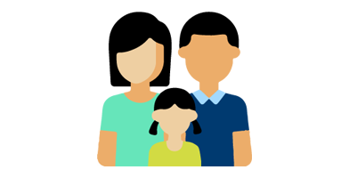 Bespreek de kwaliteit van leven -