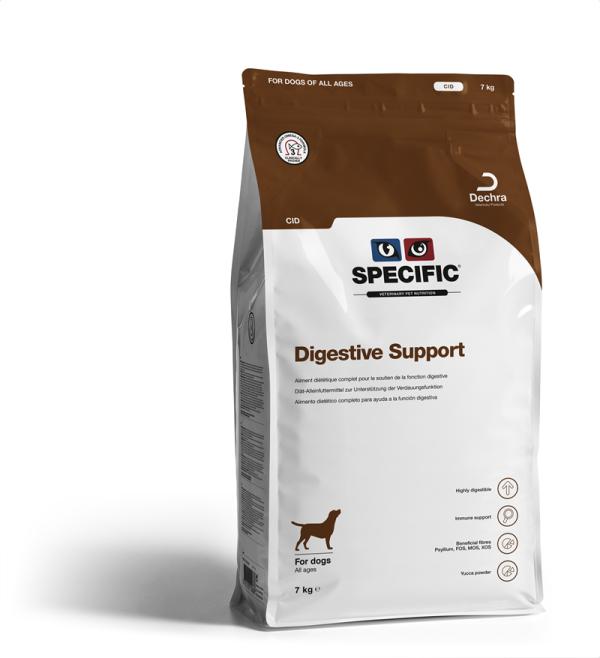 Digestive Support - CID